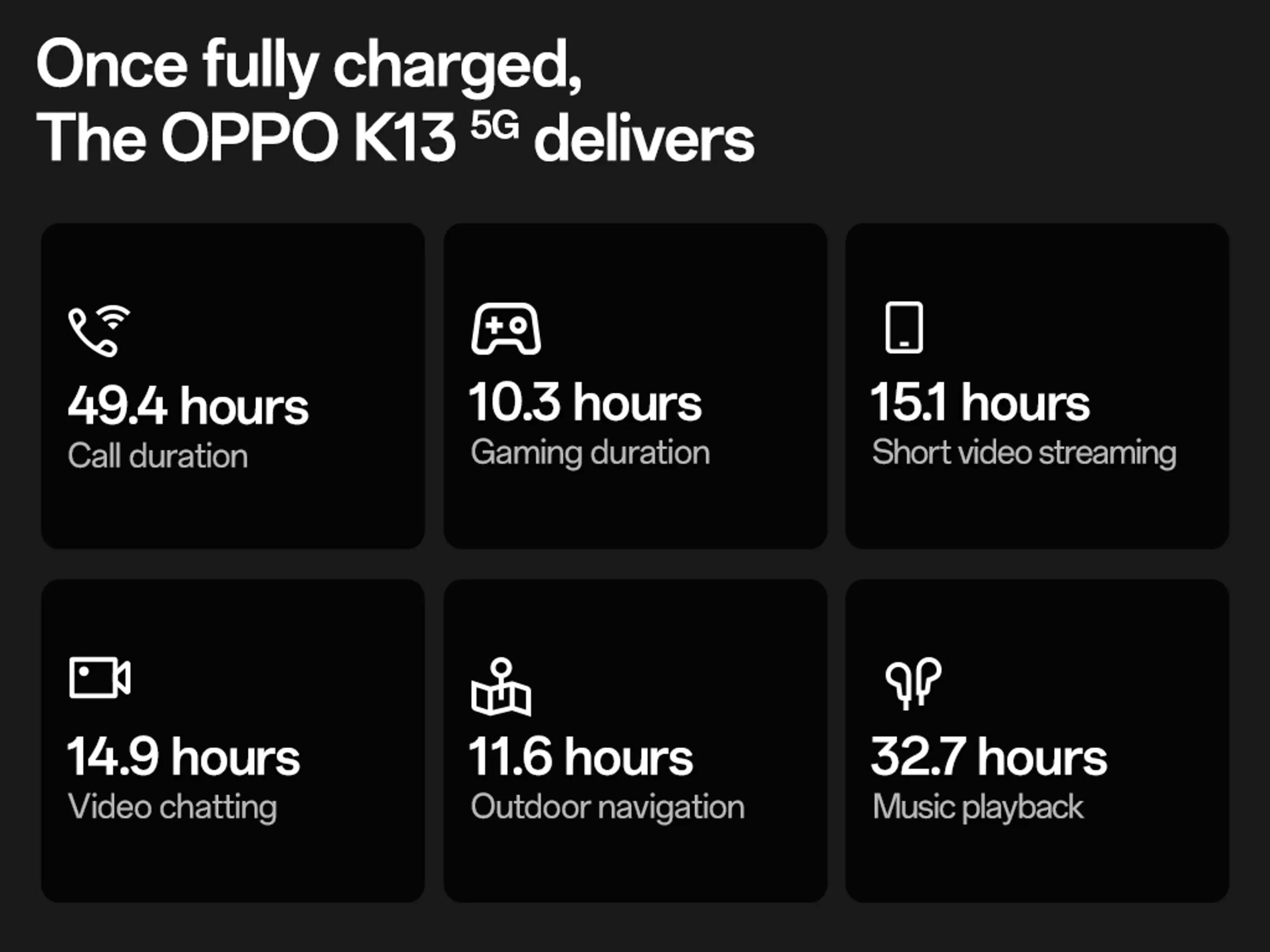 OPPO K13 - Image 4